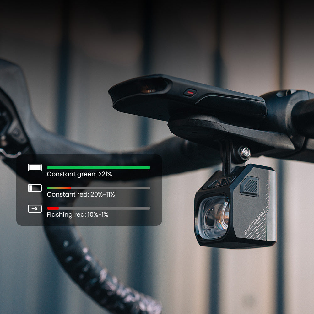 Magicshine EVO 1700 PRO pod cyklopočítačom s prehľadom farieb indikátora stavu batérie