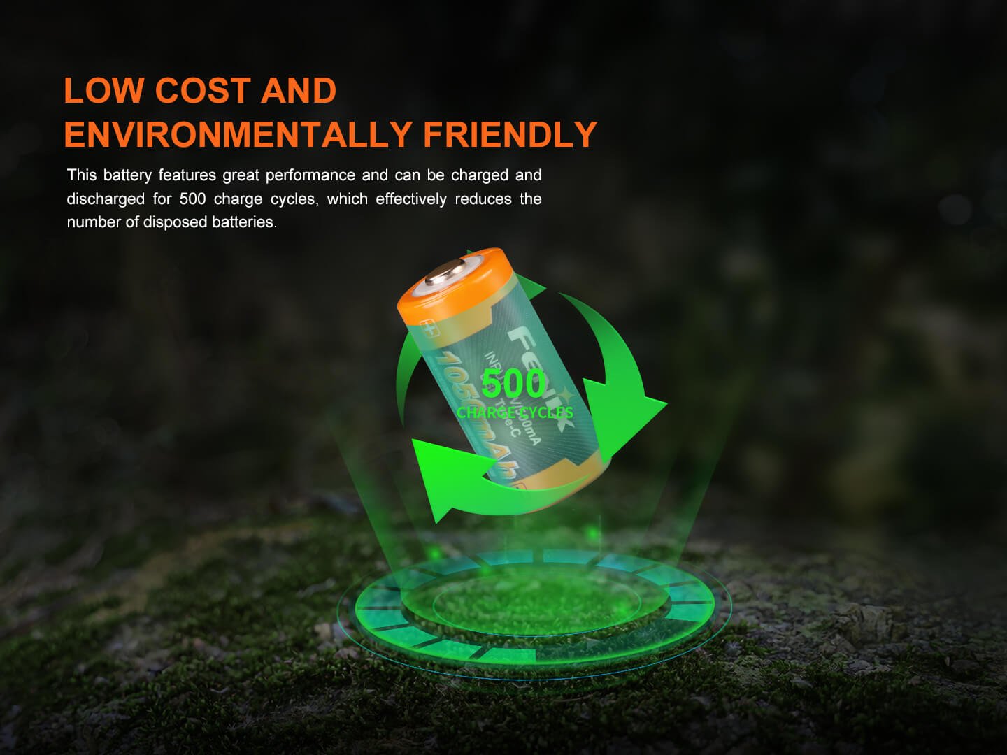 Fenix ARB-L16-1050UP vydrží 500 nabíjacích cyklov, článok v zelenej šípke recyklácie nad žiariacim podstavcom