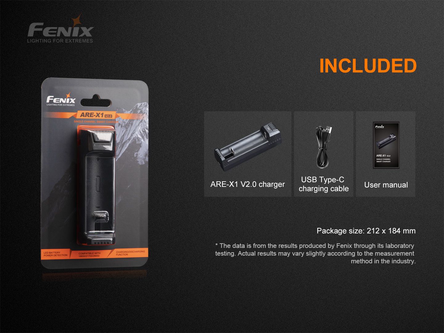 Fenix ARE-X1 V2.0 v blistrovom balení, vedľa obsah: nabíjačka, nabíjací kábel USB Type-C a návod na použitie