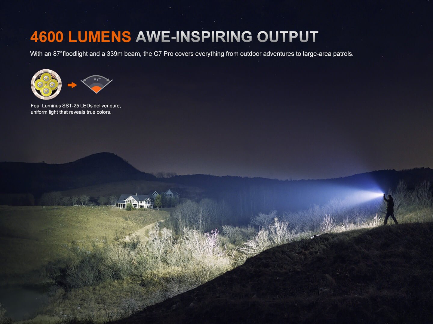 Fenix C7 PRO štyri LED Luminus SST25, plošné svetlo 87° a lúč 339 metrov cez údolie až k domu v noci