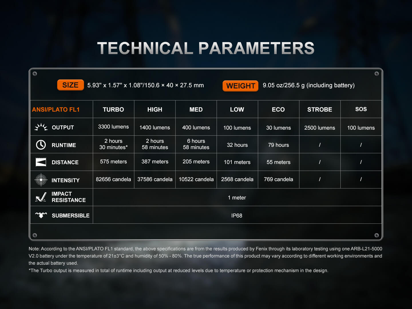 Fenix C7 V2.0 technické parametre podľa ANSI/PLATO FL1: tok, výdrž, dosvit a intenzita v siedmich režimoch