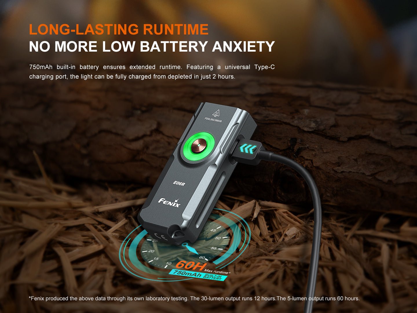 Fenix E06R nabíjanie cez USB-C, zabudovaný akumulátor 750 mAh a výdrž až 60 hodín na stupni Eco