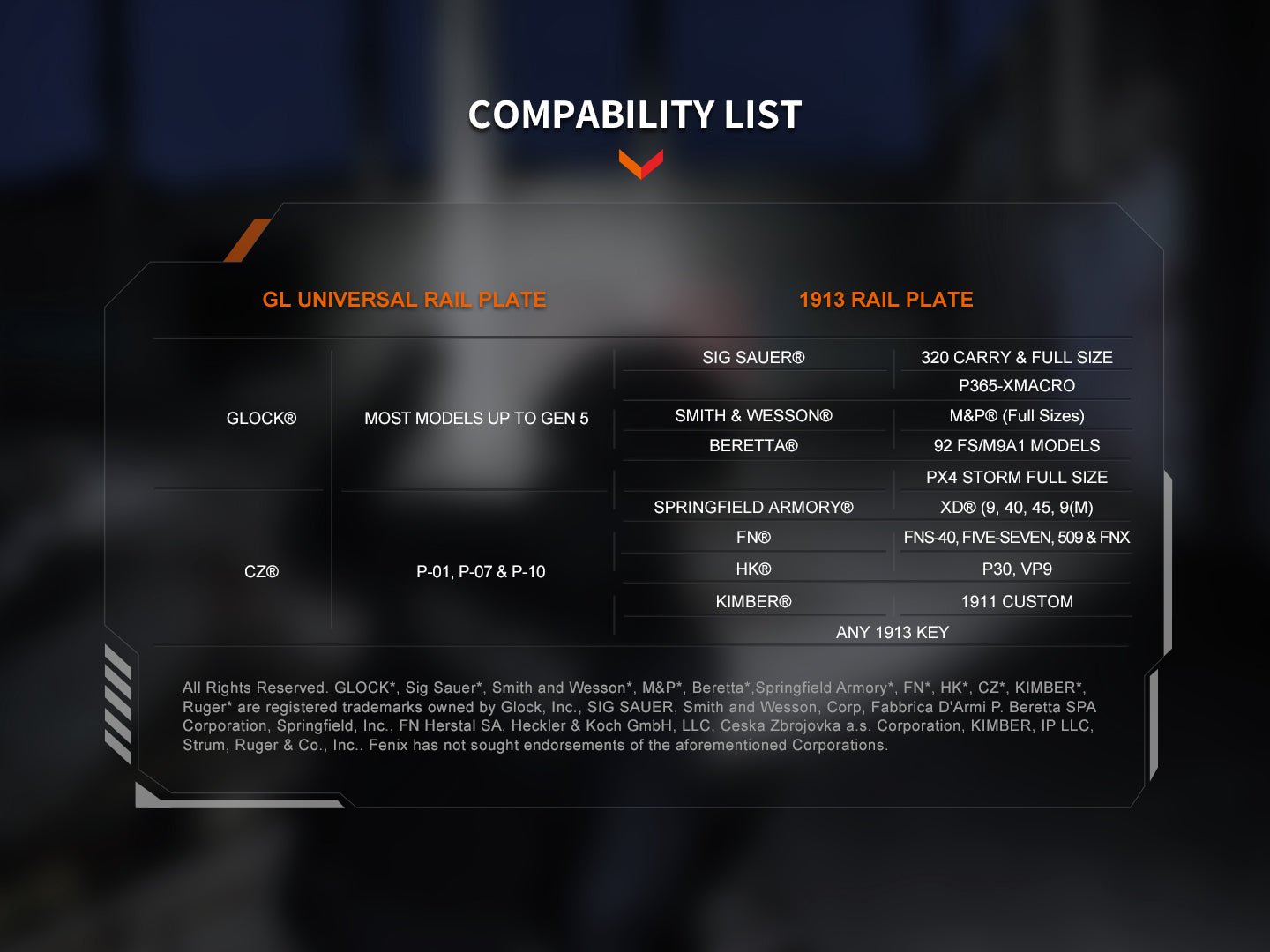 Fenix GL19R V2.0 zoznam kompatibilných pištolí pre platničku Glock a platničku 1913 podľa výrobcu