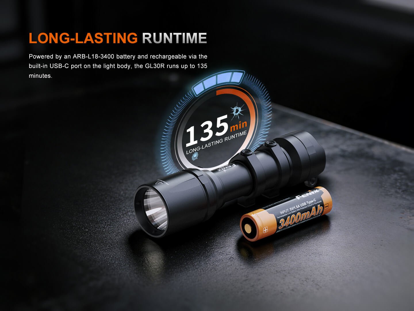 Fenix GL30R s akumulátorom ARB-L18-3400 s kapacitou 3400 mAh, ktorý sa nabíja cez USB-C port na tele svetla