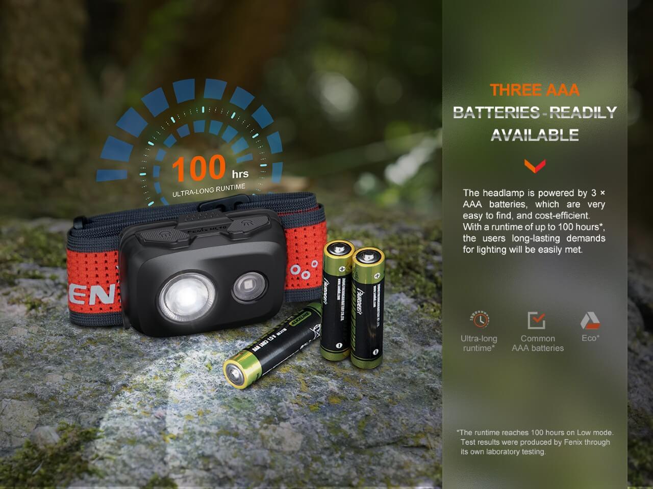 Fenix HL16 napájaná tromi bežnými batériami AAA s výdržou až 100 hodín na najnižšom bielom stupni