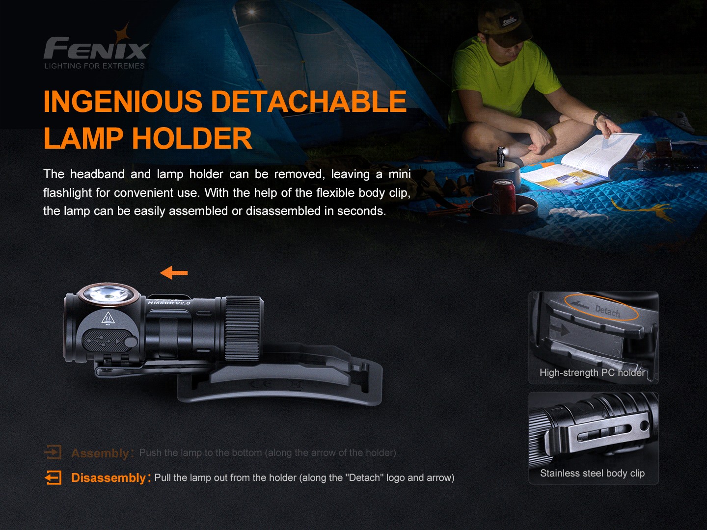 Fenix HM50R V2.0 s odnímateľným držiakom: postup vloženia a vybratia svetla a oceľová spona na tele baterky