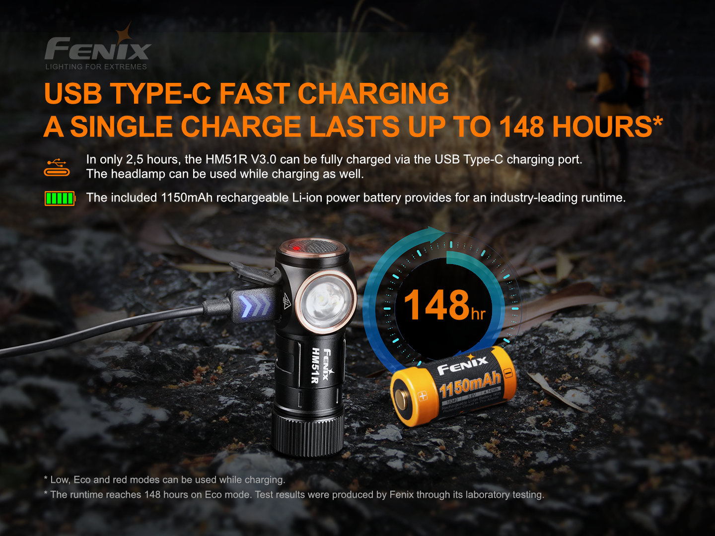 Fenix HM51R Ruby V3.0 nabíjanie cez USB-C za 2,5 hodiny, akumulátor 1150 mAh v balení, výdrž až 148 hodín v režime Eco