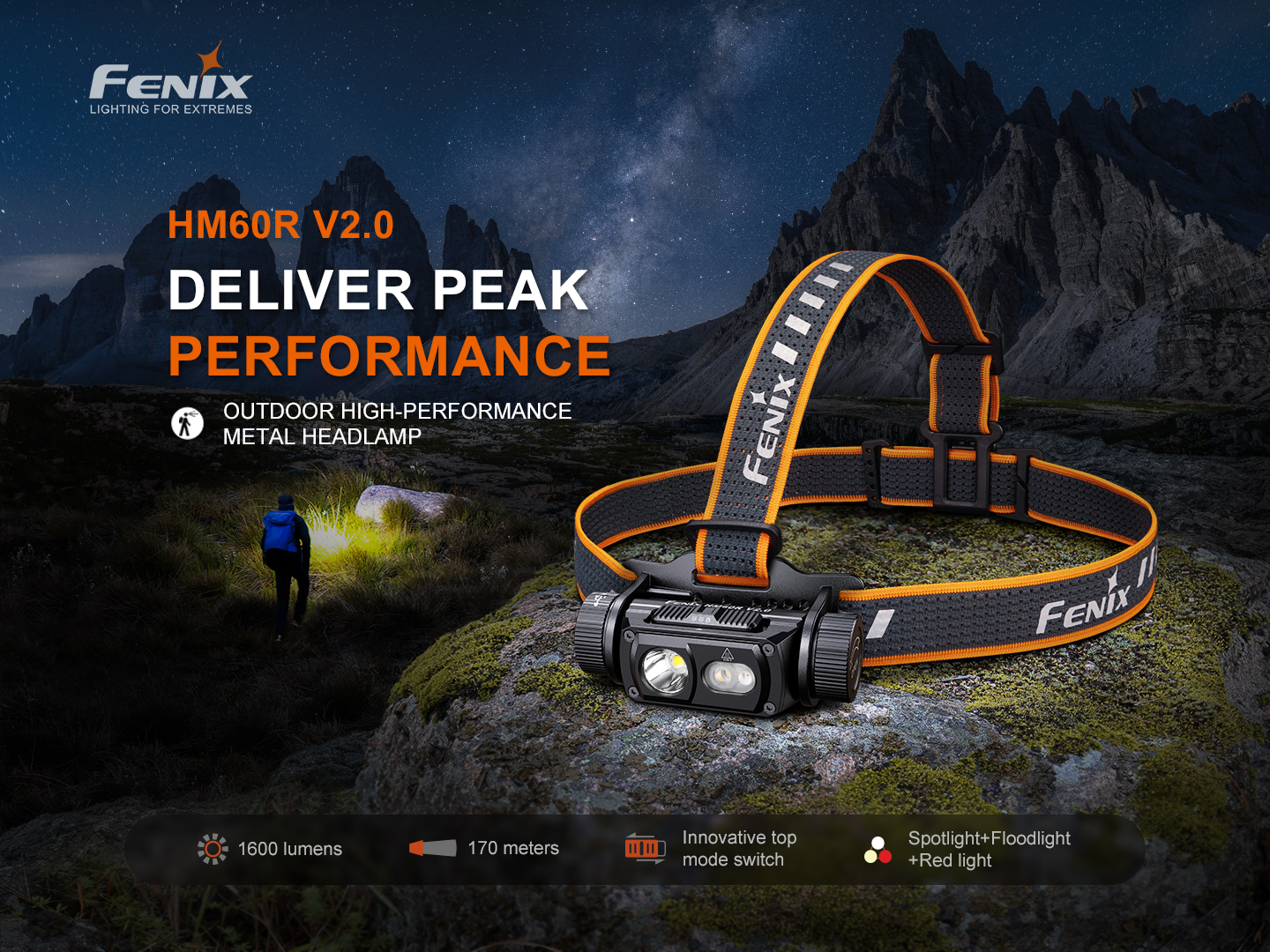 Fenix HM60R V2.0 na čelenke na machovom kameni pod horskými štítmi, kovová čelovka s 1600 lúmenmi a dosvitom 170 m