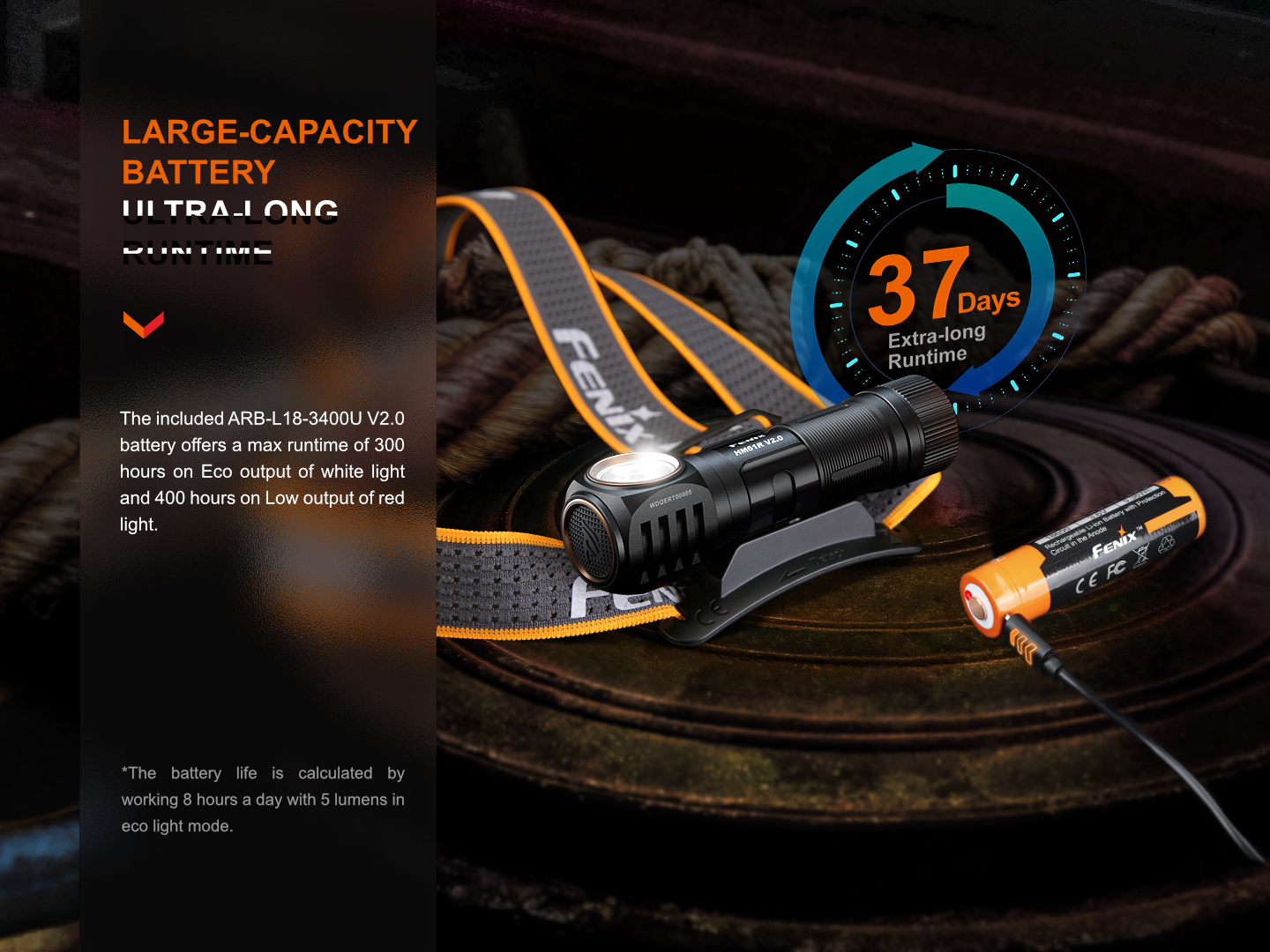 Fenix HM61R Amber V2.0 s akumulátorom ARB-L18-3400U V2.0 s USB-C, výdrž 300 hodín bieleho a 400 hodín červeného svetla