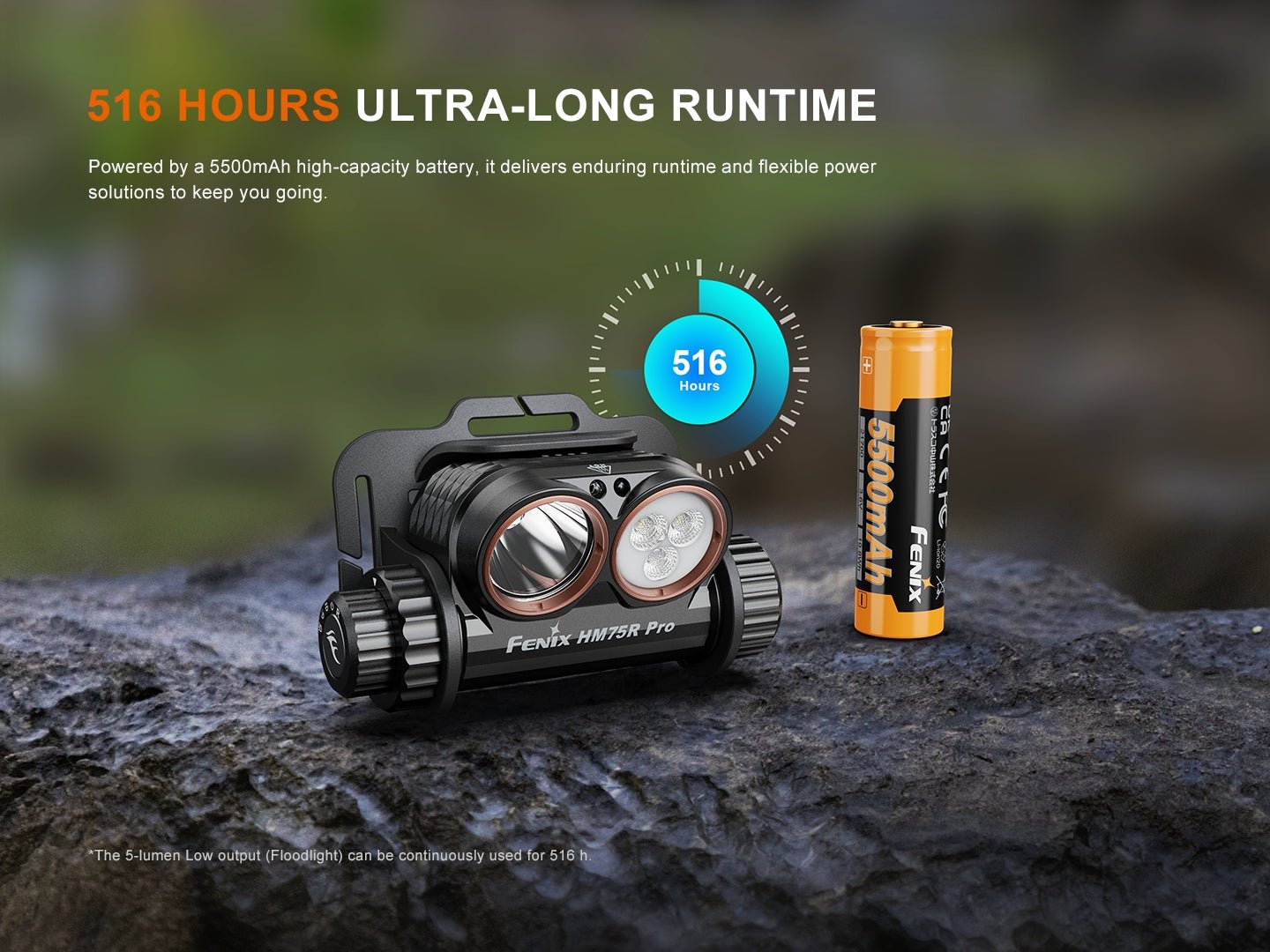 Akumulátor Fenix 21700 s kapacitou 5500 mAh vedľa čelovky HM75R Pro, výdrž až 516 hodín pri širokom svetle 5 lm