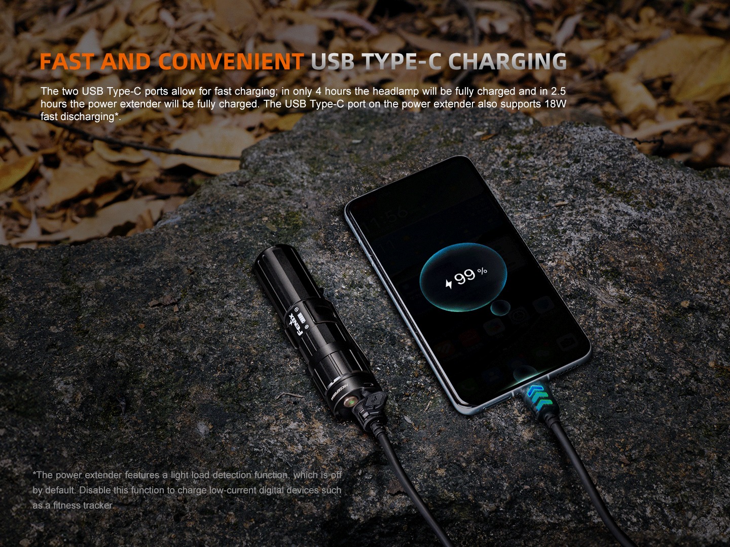 Fenix HM75R nabíjanie cez USB-C, čelovka za 4 hodiny, puzdro za 2,5 hodiny a powerbanka 18 W pre telefón
