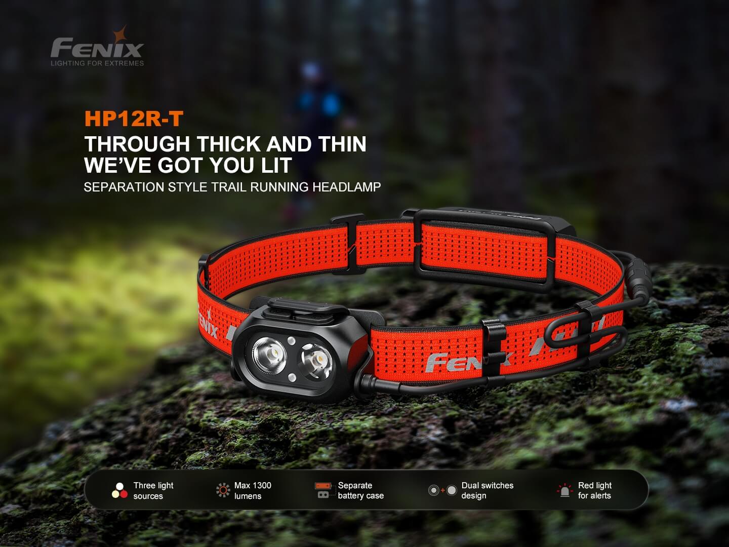 Fenix HP12R-T dvojdielna bežecká čelovka 1300 lúmenov s tromi svetlami a oddeleným puzdrom na machom obrastenom kameni