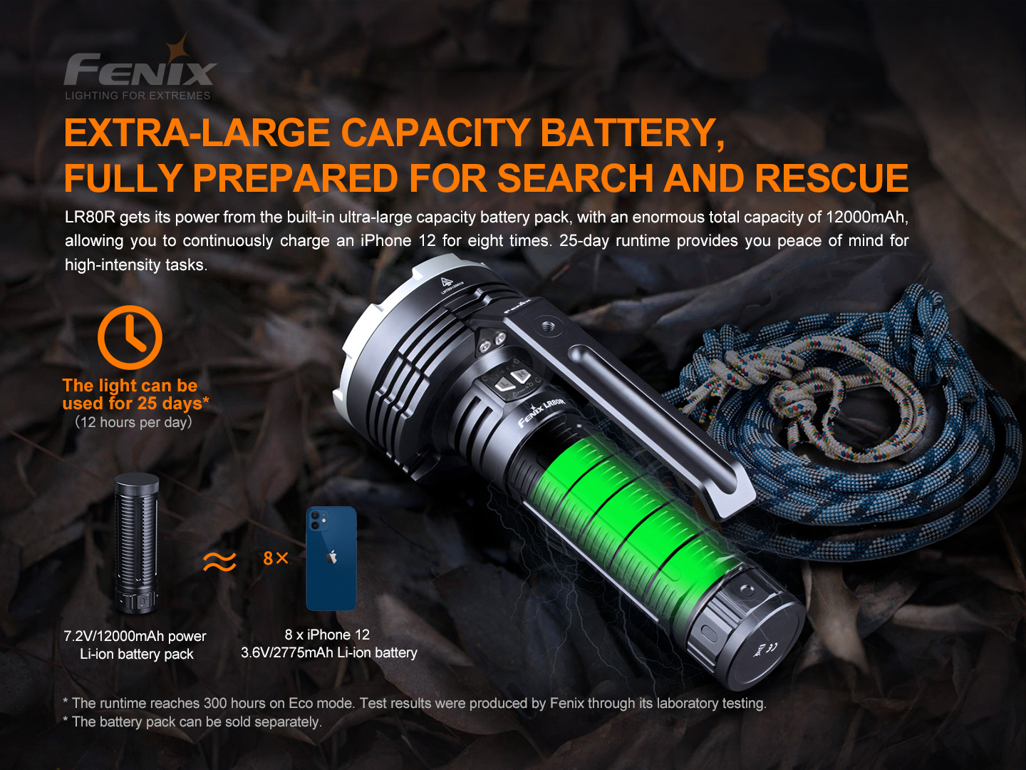 Fenix LR80R so zeleno zvýrazneným akumulátorovým blokom 7,2 V / 12 000 mAh v rukoväti a samostatný čierny blok vedľa