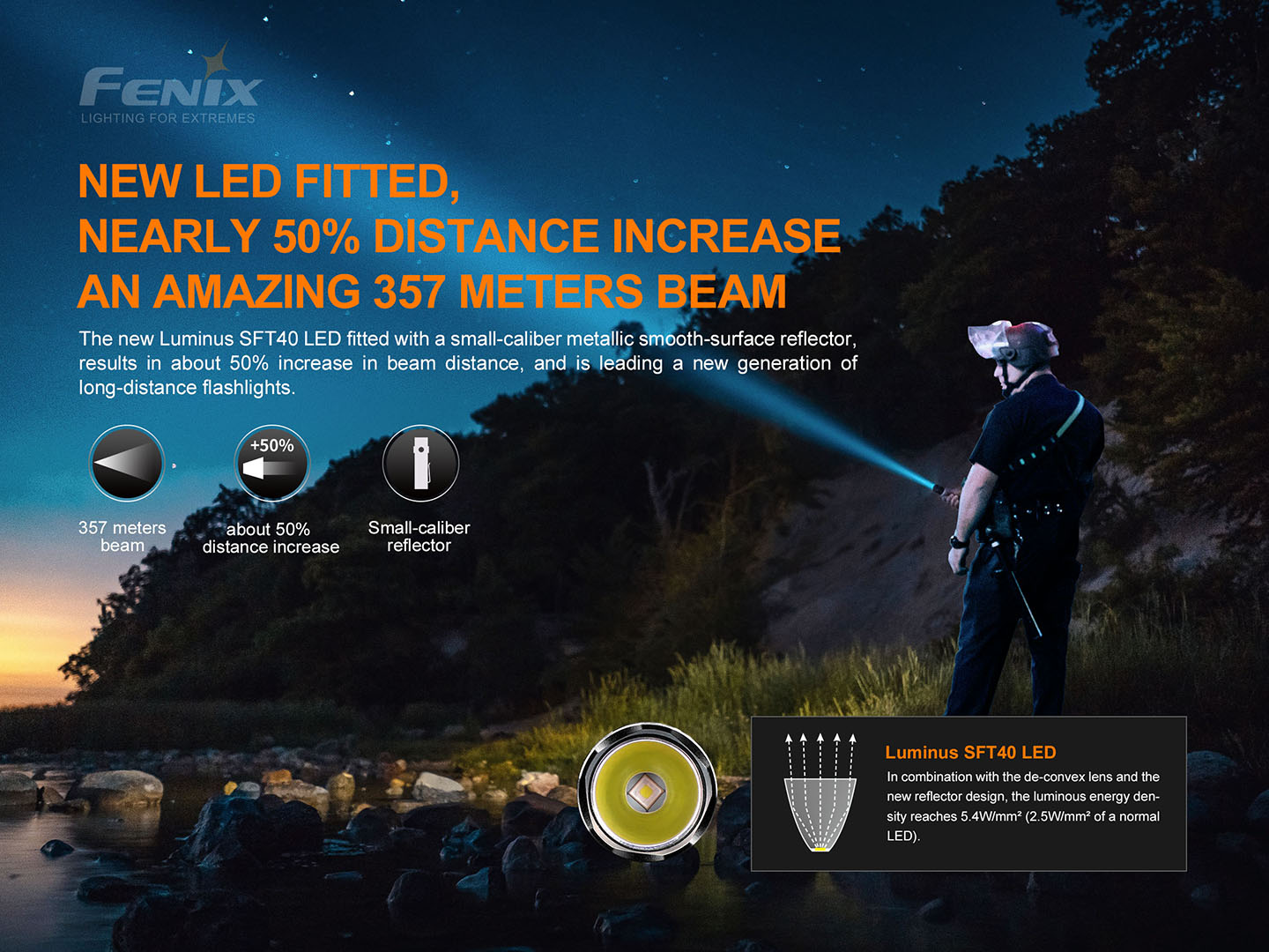 Fenix PD35 V3.0 LED Luminus SFT40 s malým hladkým reflektorom, úzky lúč s dosvitom 357 metrov nad nočným jazerom