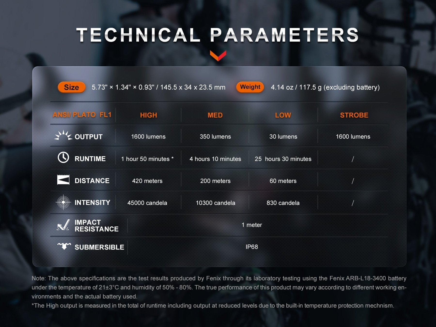 Fenix TK11R technické parametre podľa ANSI/PLATO FL1, stupne Low, Med a High, výdrž, dosvit a intenzita