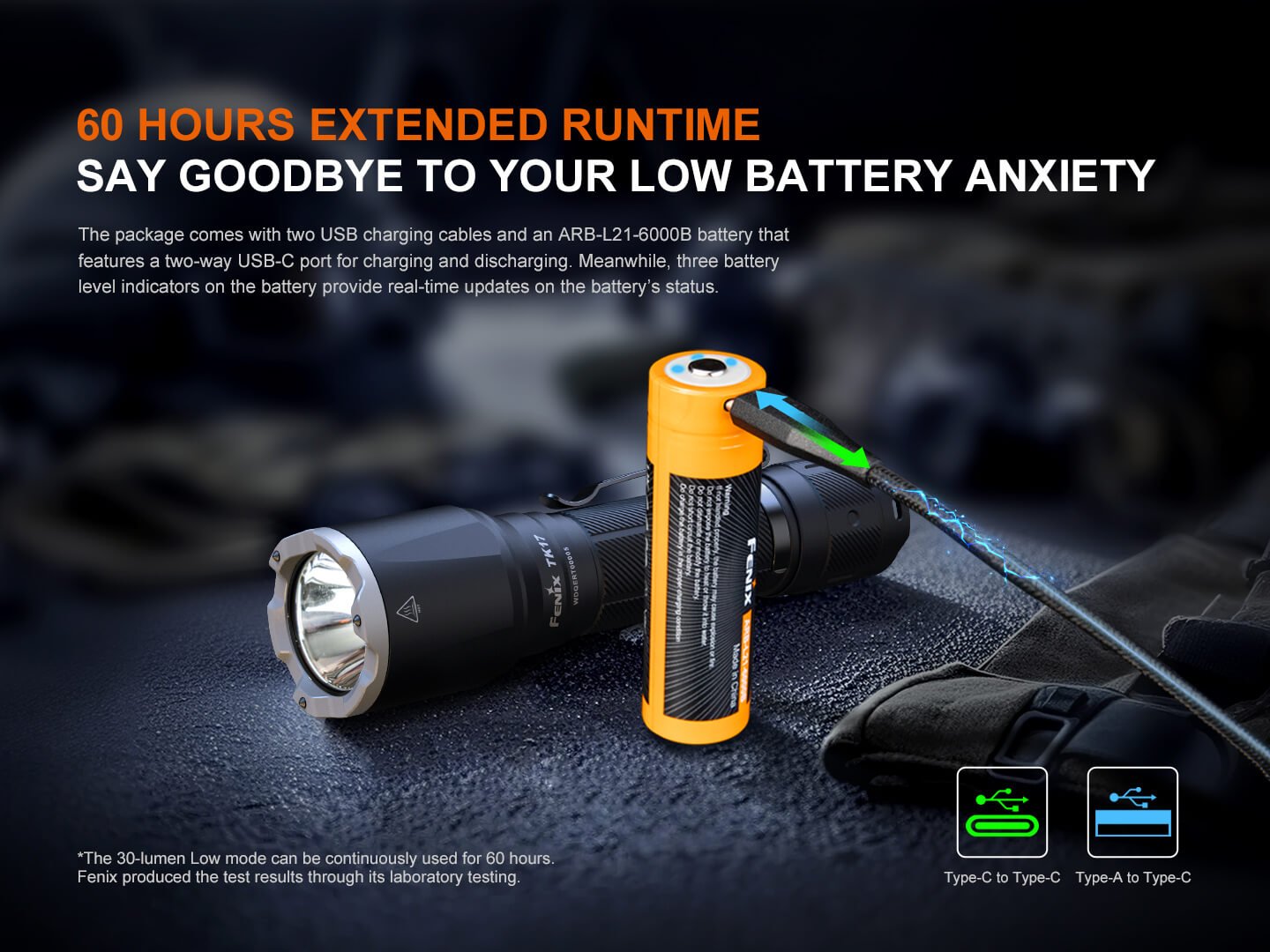 Fenix TK17 akumulátor ARB-L21-6000B 6000 mAh s obojsmerným portom USB-C, dva káble v balení a výdrž 60 hodín
