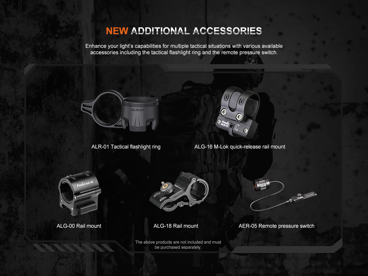 Fenix TK20R UE kompatibilné príslušenstvo, taktický krúžok ALR-01, držiaky ALG-16, ALG-00, ALG-18 a spínač AER-05