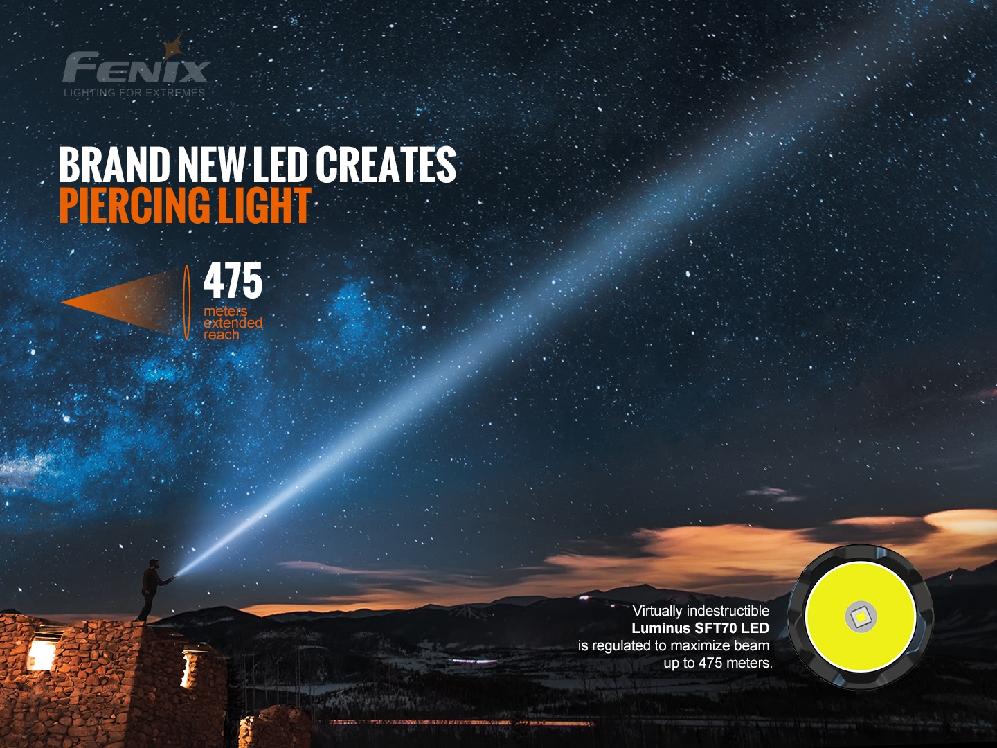 Fenix TK20R V2.0 s LED Luminus SFT70 a úzkym lúčom s dosvitom 475 metrov a intenzitou 56 600 kandel