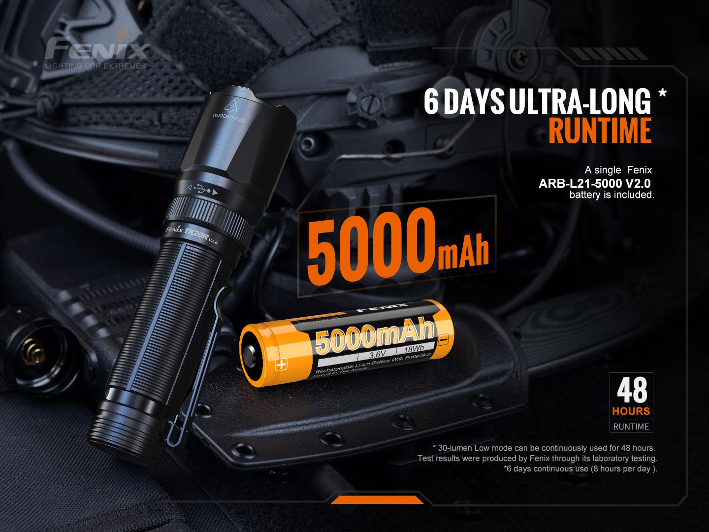 Fenix TK20R V2.0 s pribaleným akumulátorom ARB-L21-5000 V2.0 21700 s kapacitou 5000 mAh a výdržou 48 hodín
