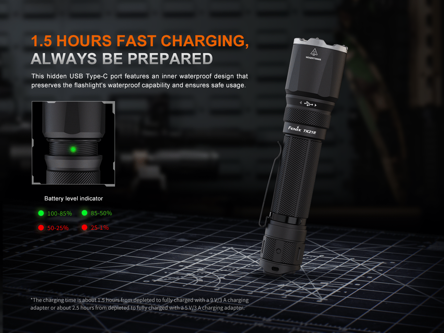 Fenix TK21R skrytý port USB-C pod krkom, nabitie asi za 1,5 hodiny s adaptérom 9 V/3 A a indikátor stavu batérie