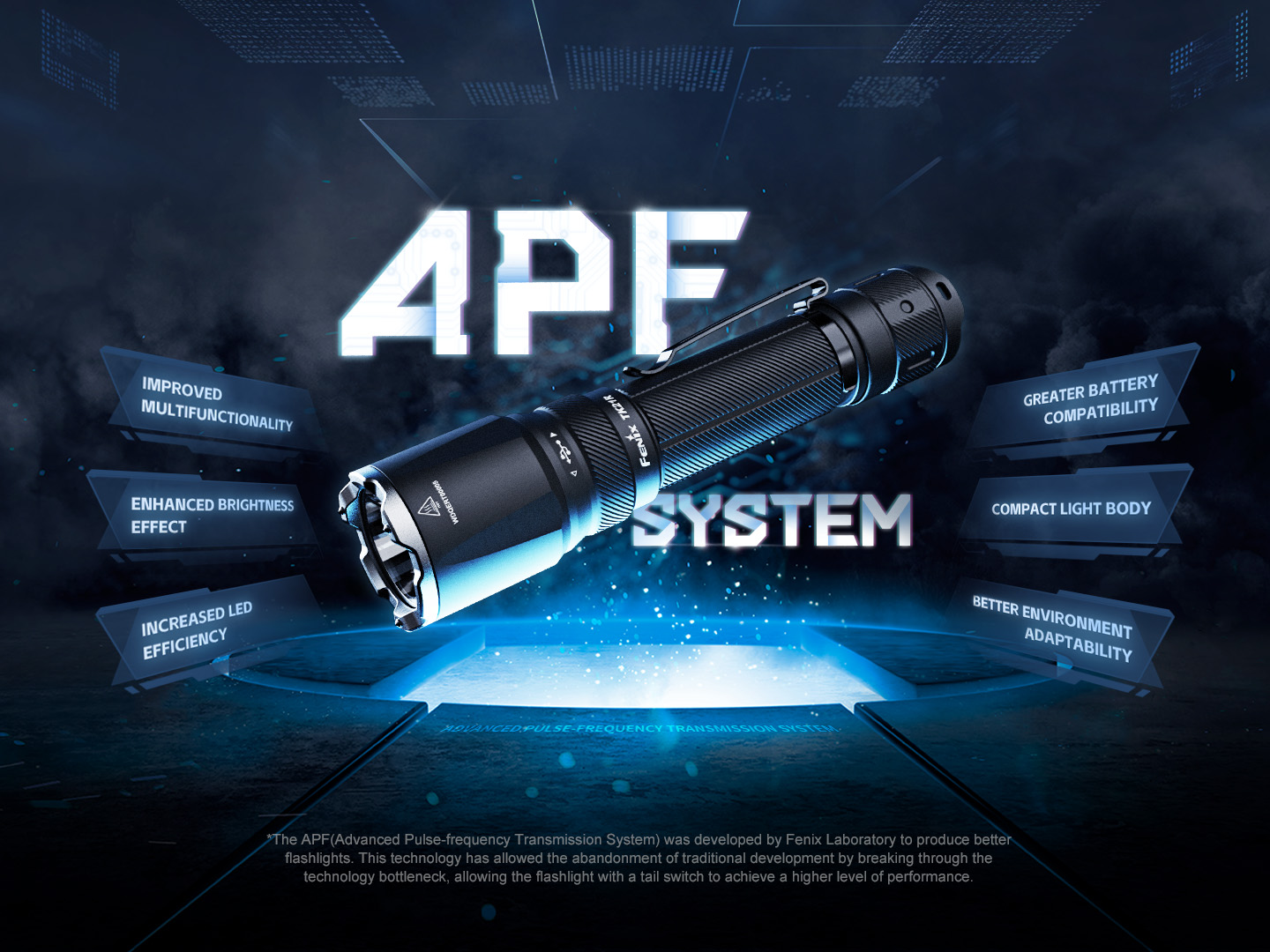Fenix TK21R systém APF od laboratória Fenix, pulzný prenos signálu pre 3600 lúmenov so spínačmi na chvoste
