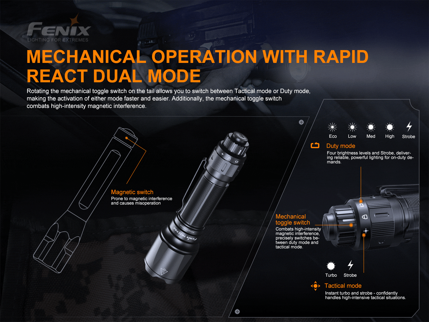 Fenix TK22 TAC mechanický otočný prepínač na chvoste prepína taktický režim Turbo a služobný režim so stupňami