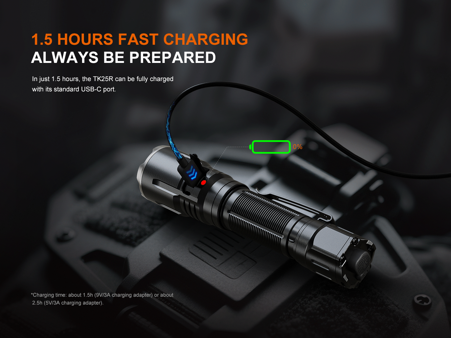 Fenix TK25R rýchle nabíjanie cez USB-C na krku baterky za 1,5 hodiny s adaptérom 9 V / 3 A