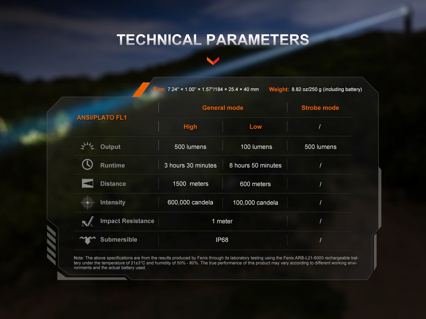 Fenix TK30R tabuľka parametrov, High 500 lm a 1500 m, Low 100 lm a 8 h 50 min, rozmery a hmotnosť