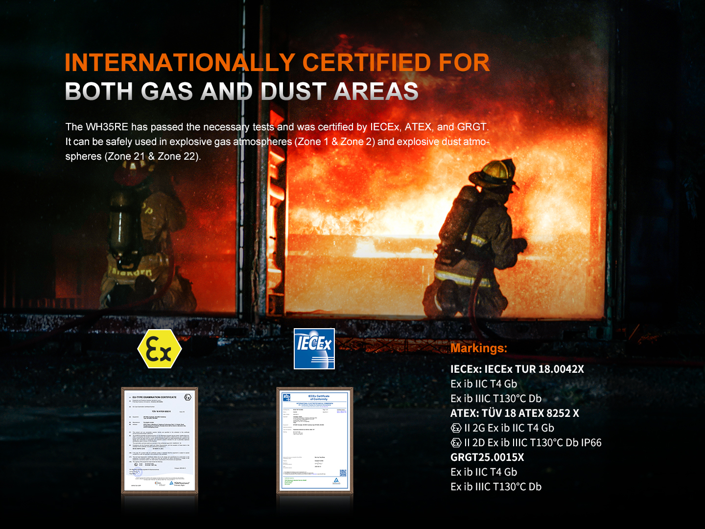 Fenix WH35RE certifikácia IECEx a ATEX pre zóny 1 a 2 s plynom a zóny 21 a 22 s prachom, hasiči pri zásahu