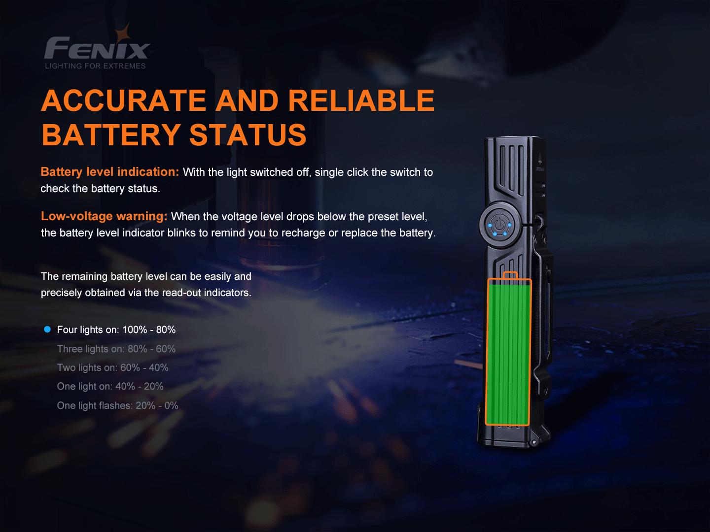 Fenix WT25R so štyrmi kontrolkami stavu akumulátora v spínači, upozornenie na slabý akumulátor