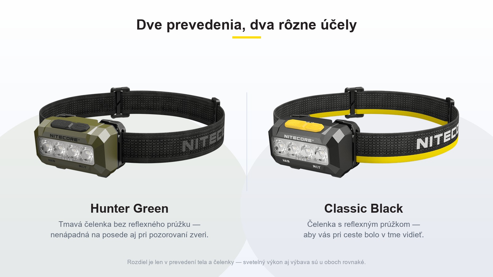 Porovnanie prevedení NITECORE HA19 RGB na svetlom pozadí — Hunter Green s tmavou čelenkou a Classic Black s reflexným prúžkom