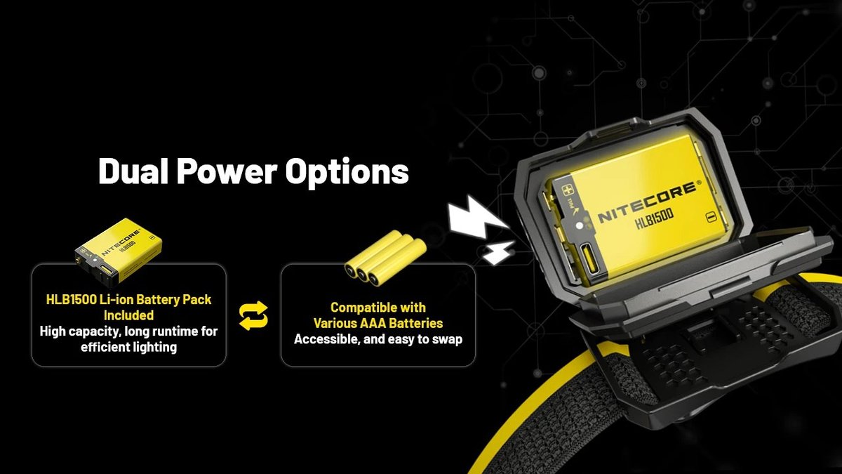Nitecore HA25 UHE duálne napájanie — HLB1500 Li-ion pack s USB-C alebo tri AAA batérie v priehradke