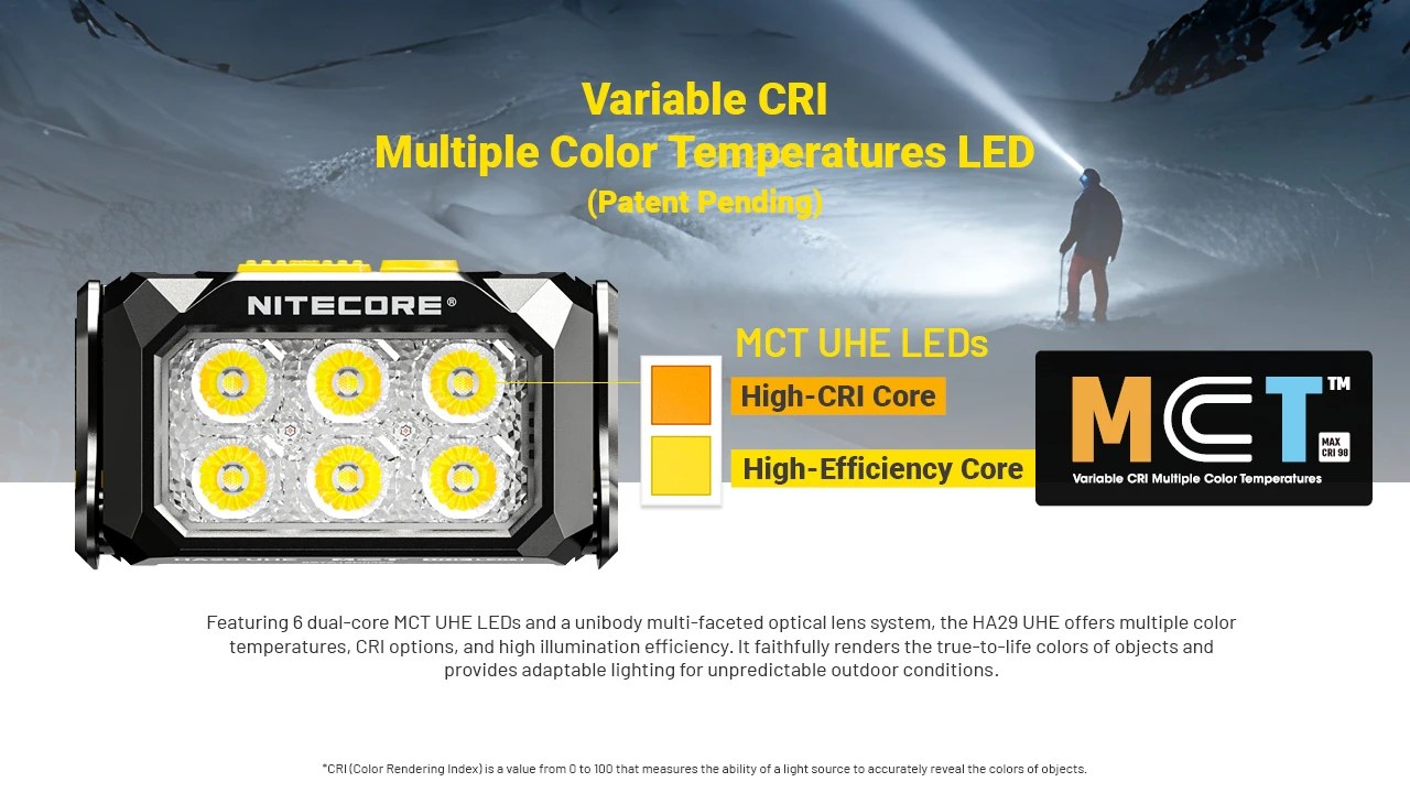 Nitecore HA29 UHE — šesť dvojjadrových MCT UHE LED diód s High-CRI a High-Efficiency jadrom, patent pending