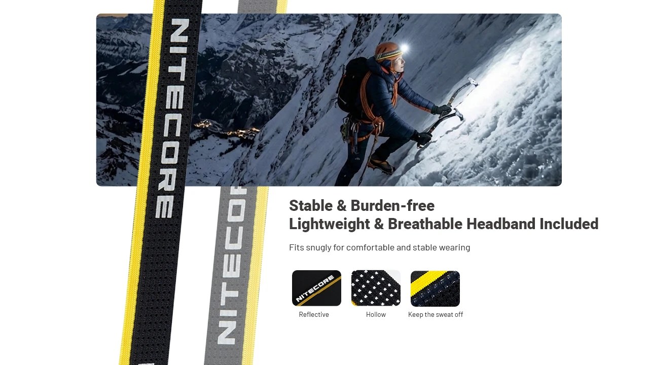 Nitecore HA29 UHE ľahká priedušná čelenka — reflexné prvky, dutá štruktúra odvádzajúca pot, stabilné pohodlné nosenie