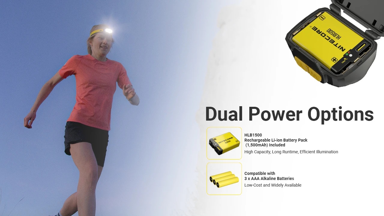 Nitecore HLB1500 verzus tri alkalické batérie AAA — dvojité napájanie čelovky UT27 podľa infografiky výrobcu