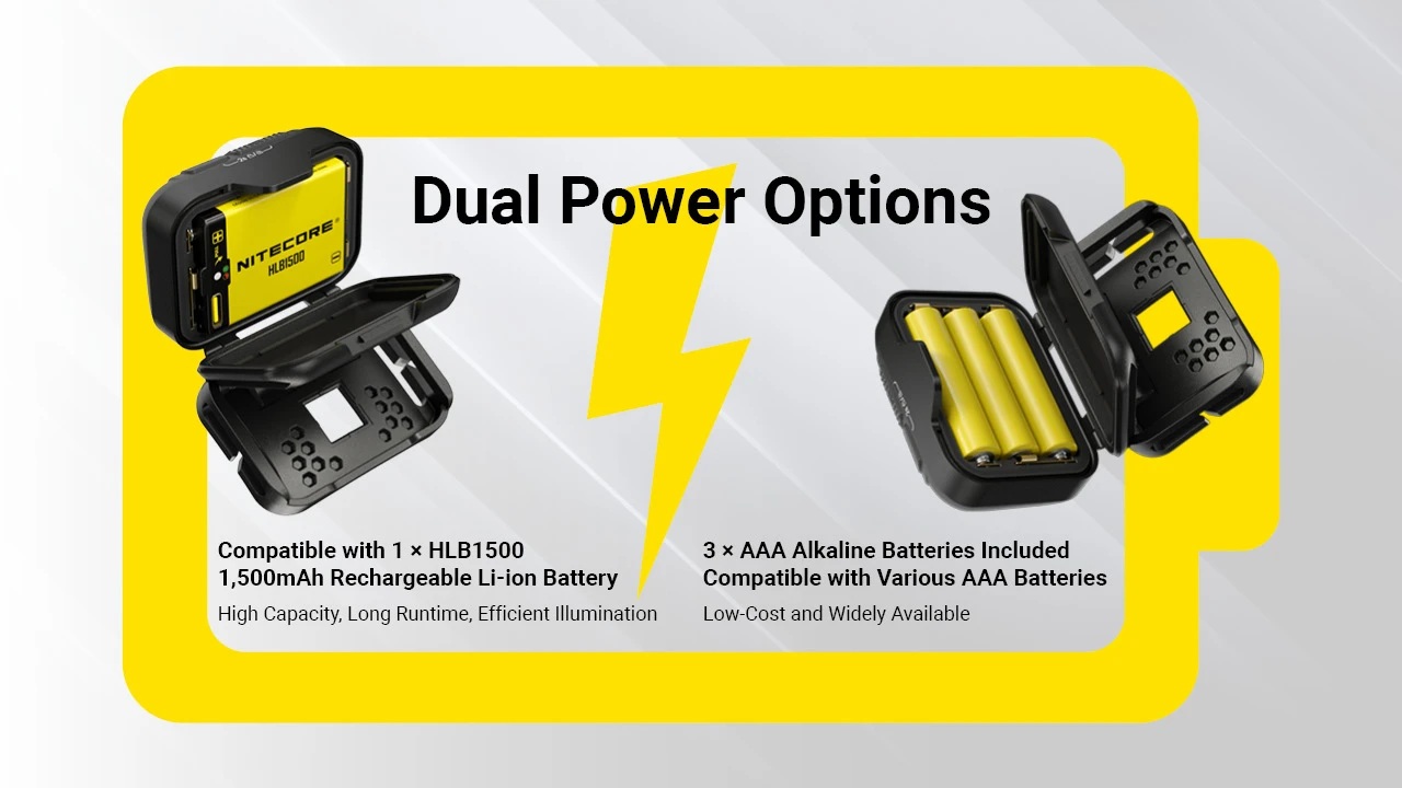 Nitecore HLB1500 vložený v batériovom priestore čelovky HA13 vedľa troch článkov AAA — dvojité napájanie