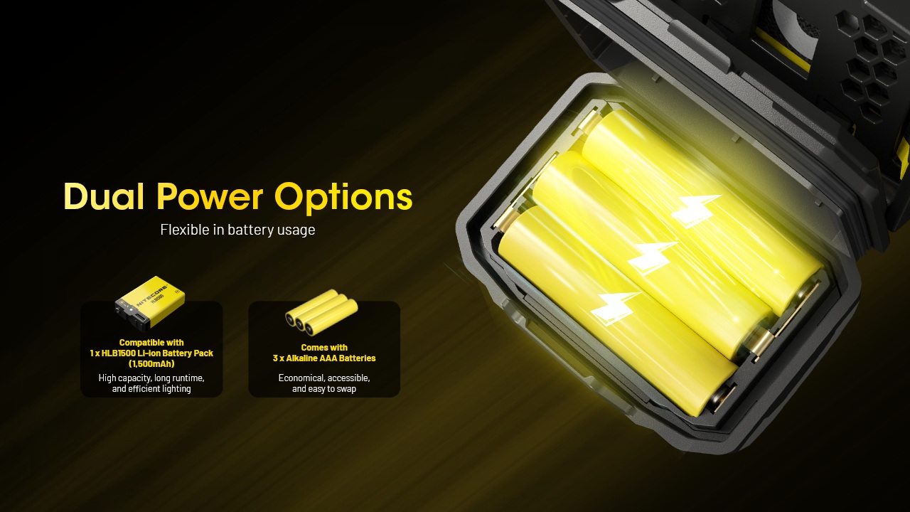 Nitecore HLB1500 v batériovom priestore čelovky HA23 UHE vedľa troch batérií AAA — flexibilné napájanie