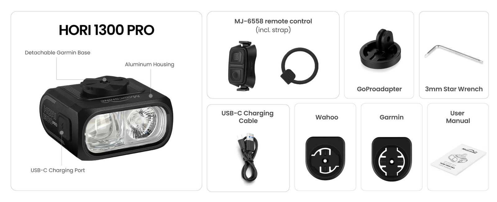 Obsah balenia Magicshine HORI 1300 PRO — svetlo, diaľkové MJ-6558, podložky Garmin a Wahoo, GoPro adaptér