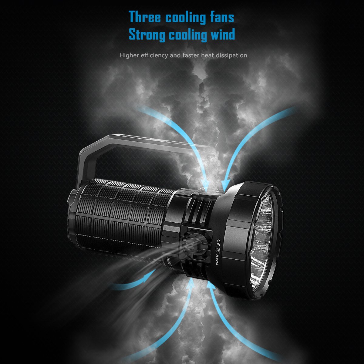 Imalent MS12 Mini C – tri chladiace ventilátory v hlave odvádzajú teplo pri vysokom výkone