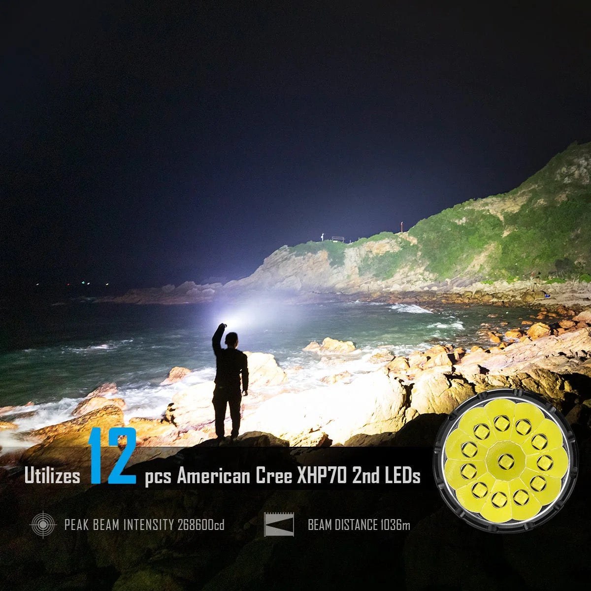 Reflektor Imalent MS12 Mini C s 12 LED Cree XHP70.2 a údaje o intenzite 268600 cd a dosvite 1036 m