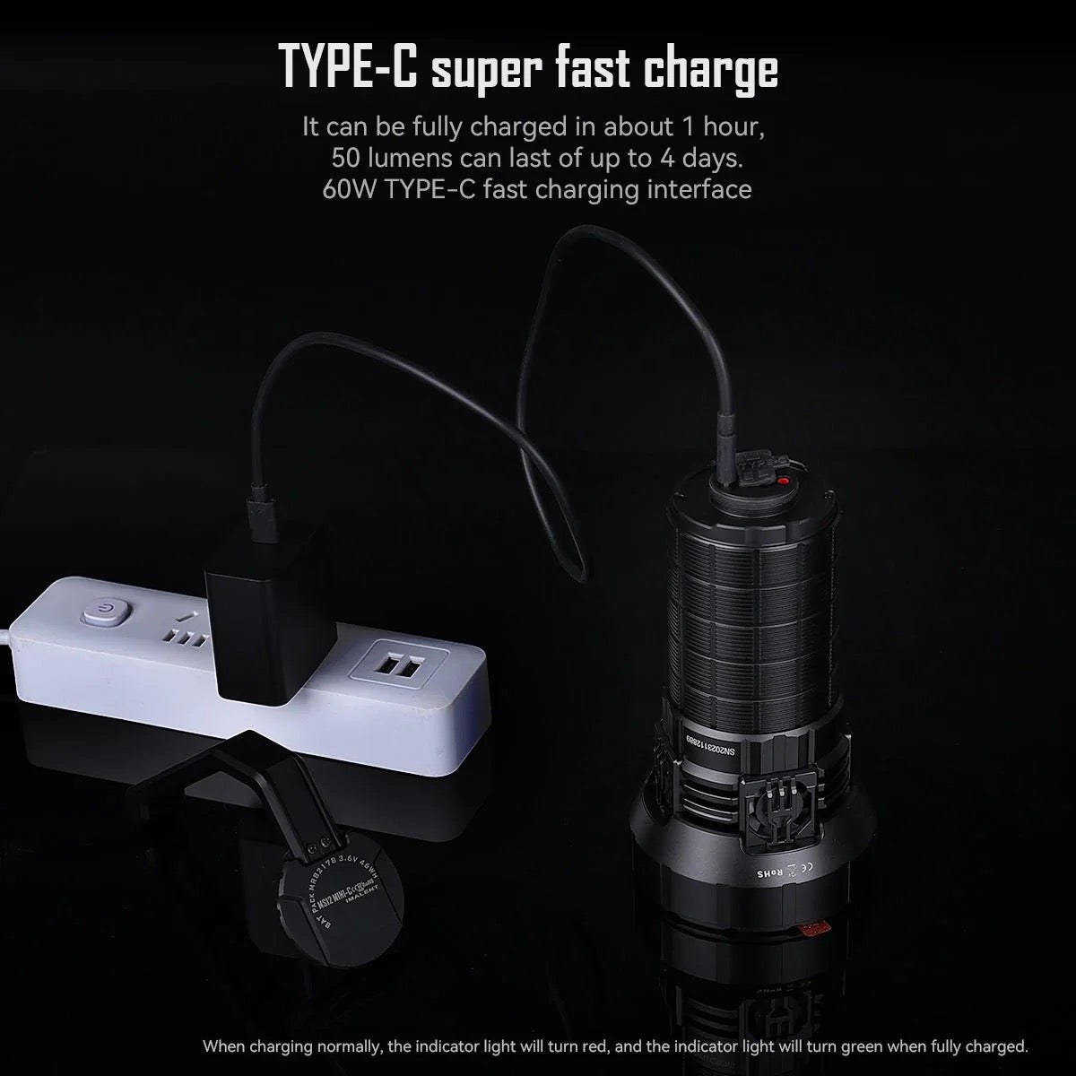 Imalent MS12 Mini C — rýchle nabíjanie USB-C PD 65 W, plné nabitie približne za hodinu