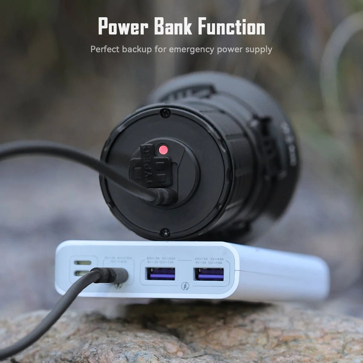 Funkcia power banky Imalent MS12 Mini C — núdzové nabitie telefónu cez USB