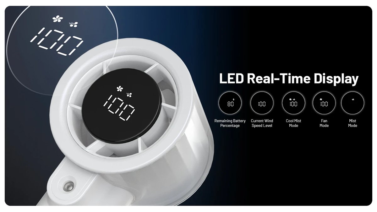 Nitecore izzCool 20 Pro LED displej v reálnom čase ukazuje percento batérie, úroveň rýchlosti a režim Fan Mist Cool Mist