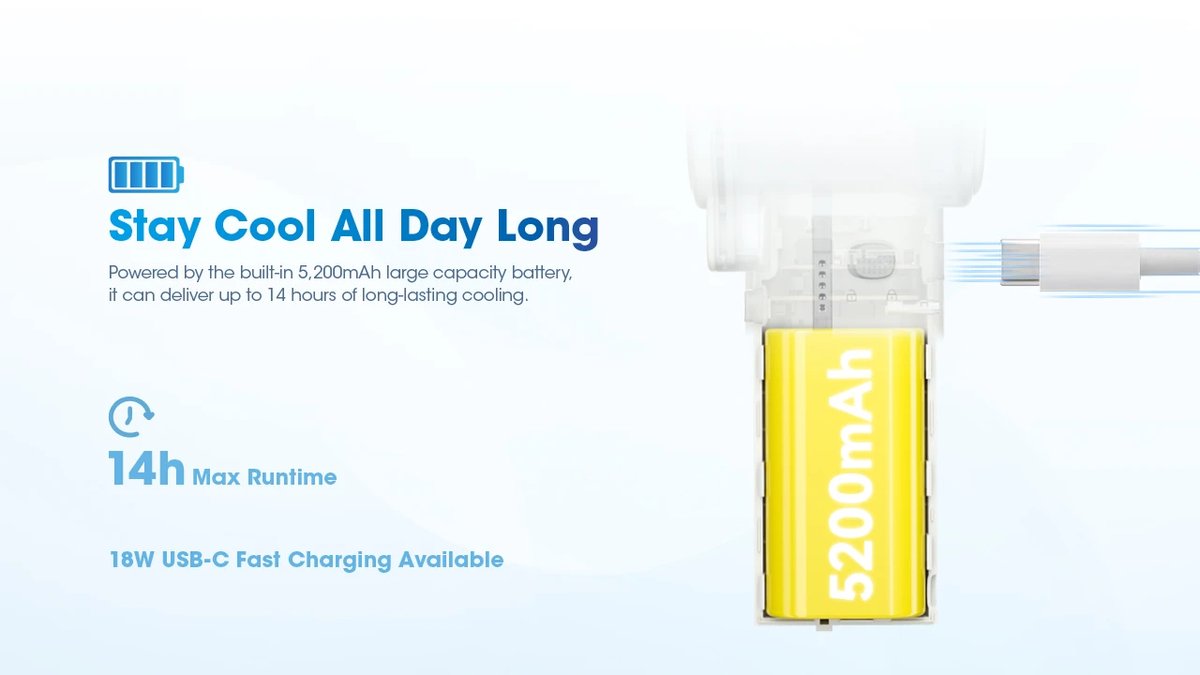 Nitecore izzCool 40 najväčšia batéria v rade 5200 mAh zaisťuje až 14 hodín chladenia na jedno nabitie