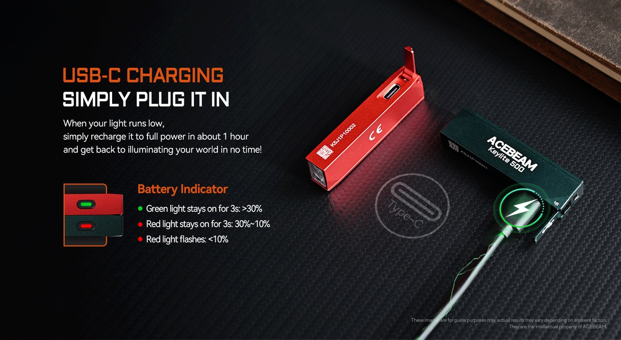 Acebeam Keylite 500 pri nabíjaní cez USB-C — indikátor batérie svieti zelenou nad 30 percent kapacity