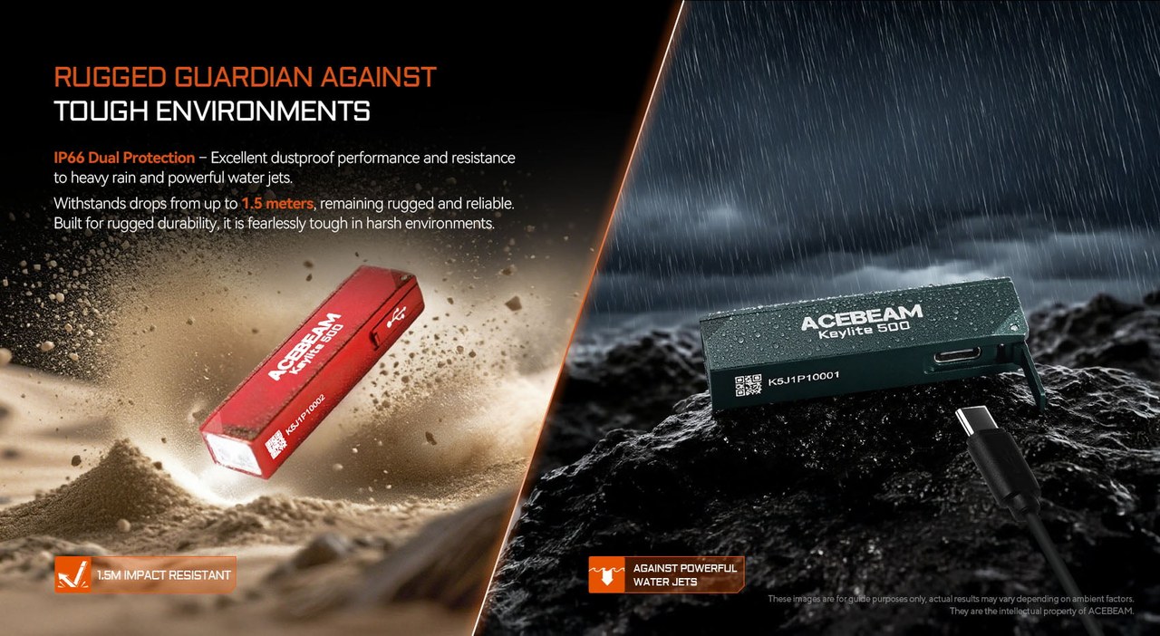 Acebeam Keylite 500 v piesku a v daždi — krytie IP66 proti prachu a prúdu vody a odolnosť pádu z 1,5 metra