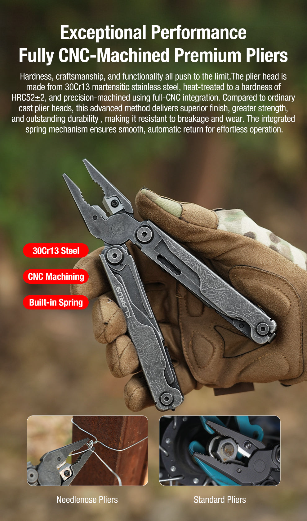 Klarus Horizon MT07 Stonewashed CNC hlava klieští z ocele 30Cr13 HRC 52 – ihlové a štandardné kliešte s pružinou
