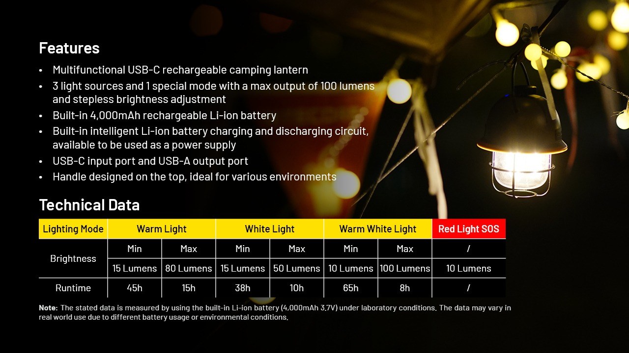 Nitecore LR40 tabuľka technických údajov — teplé, biele a teplá biela svetlo s jasom od 10 do 100 lúmenov a výdržou do 65 hodín