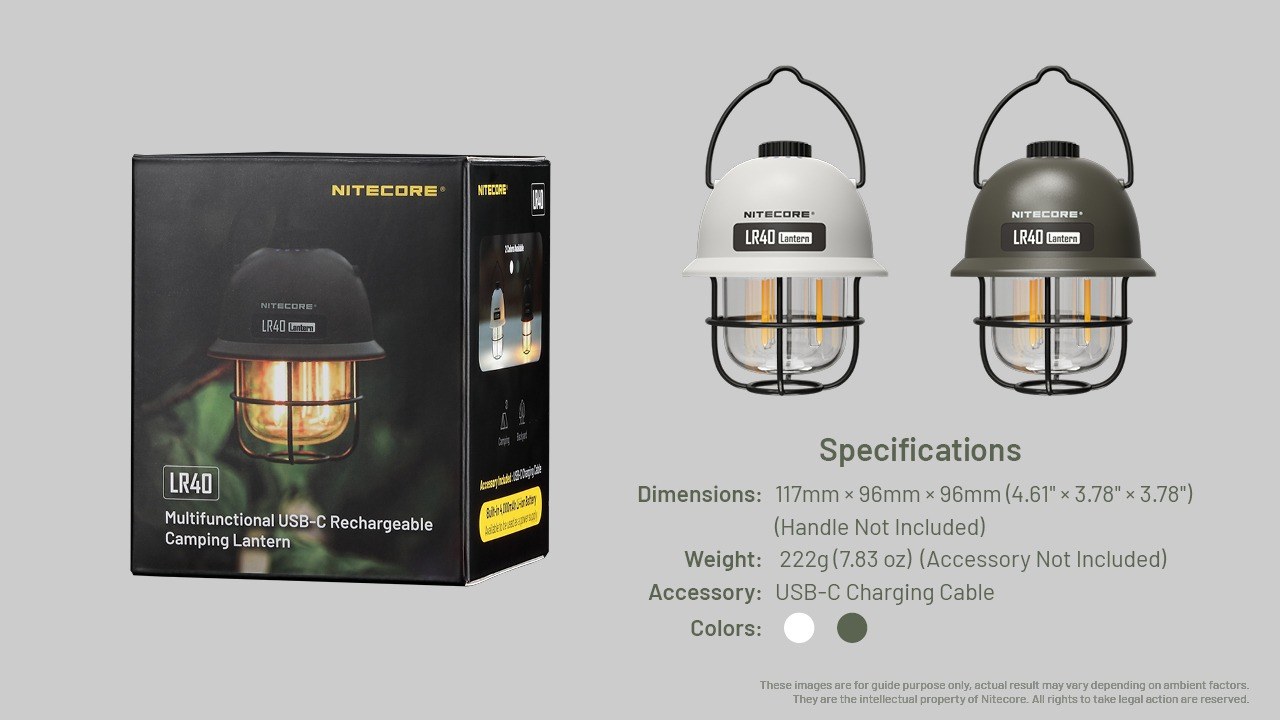 Nitecore LR40 originálne balenie a špecifikácie — rozmery 117 x 96 x 96 mm, hmotnosť 222 gramov a USB-C kábel v balení