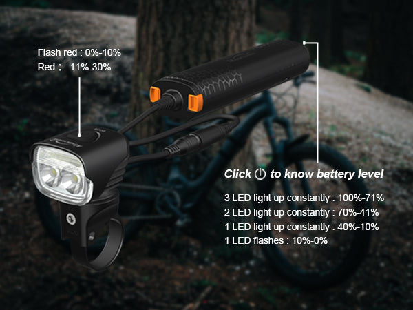 Magicshine MJ-902S s externou batériou 7000 mAh a prehľadom kontroliek stavu nabitia